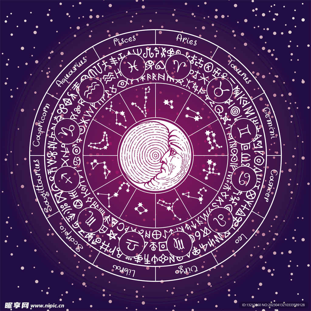 古典卡通手绘星座图案图片