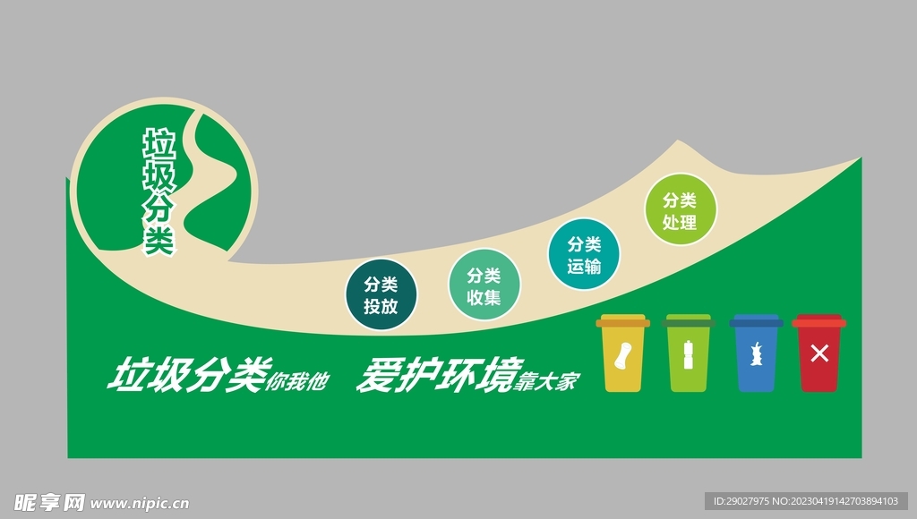 环保文明城市创文文化墙