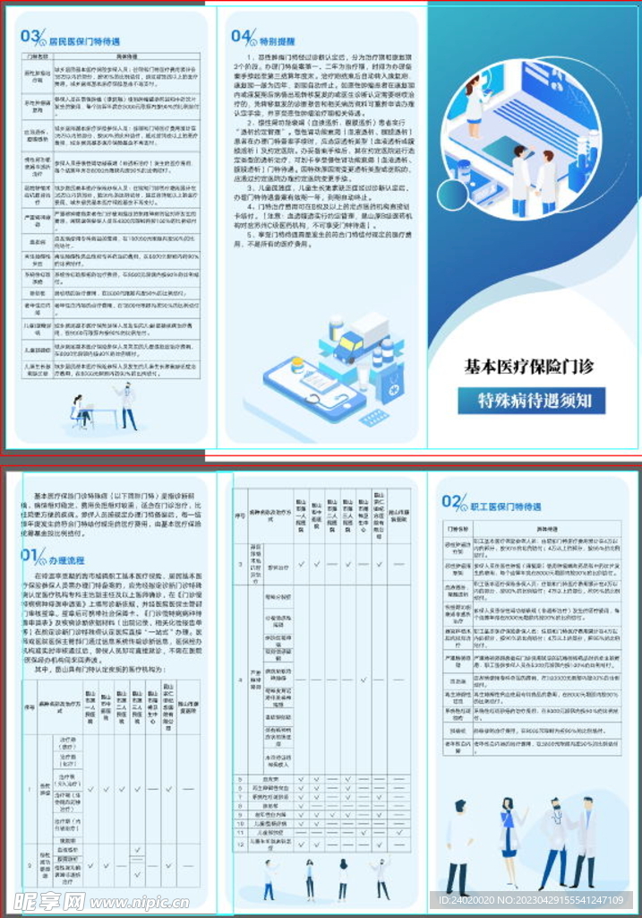 基本医疗保险特殊病待遇须知