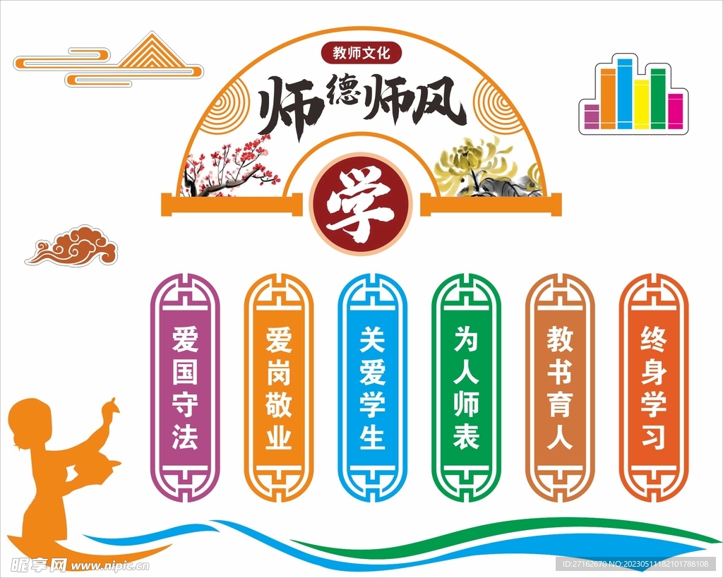 师德师风文化墙