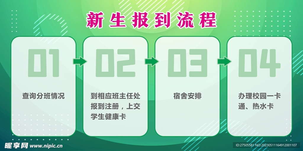 新生报到流程图