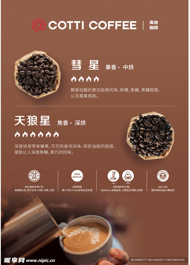 咖啡海报