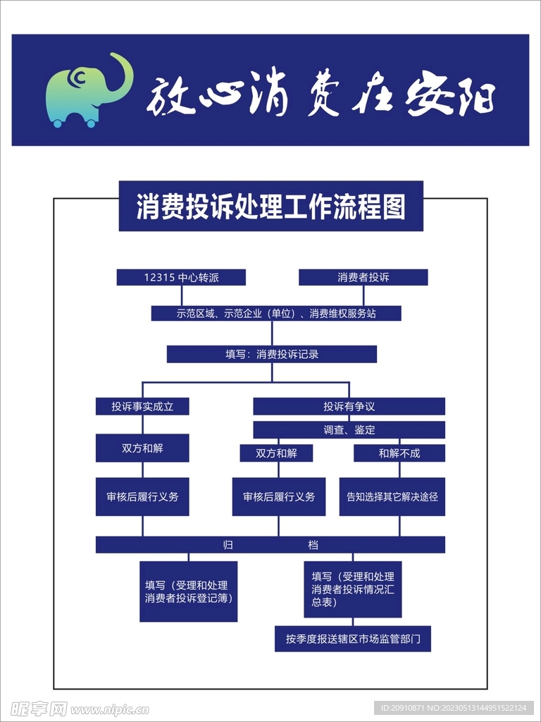 工作制度