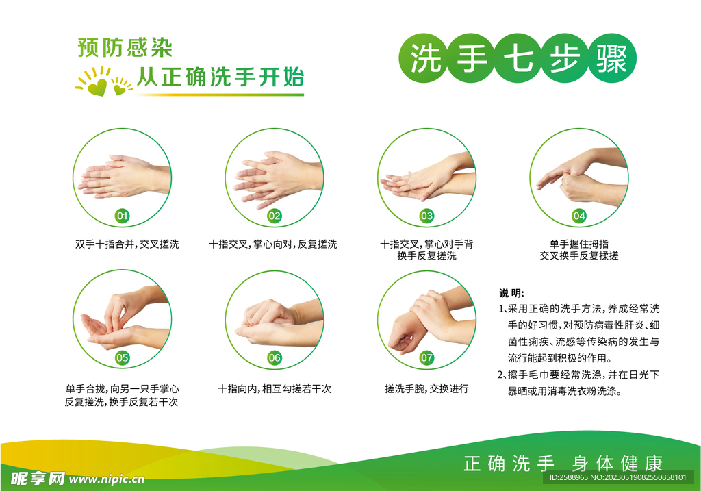 洗手七步骤