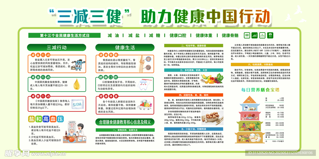 健康宣传栏