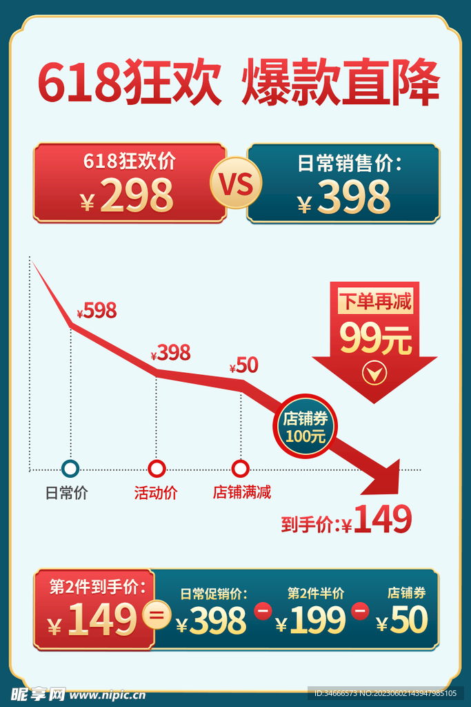 电商主图