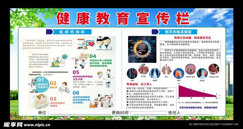 流感预防