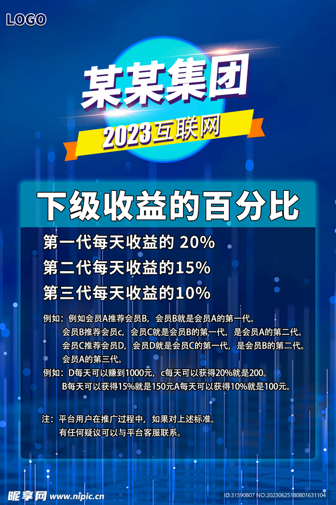 金融收益海报