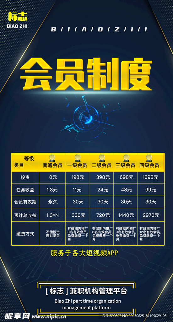 商务金融海报
