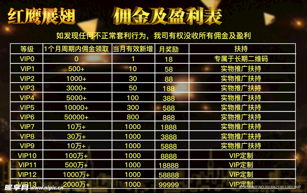金融海报