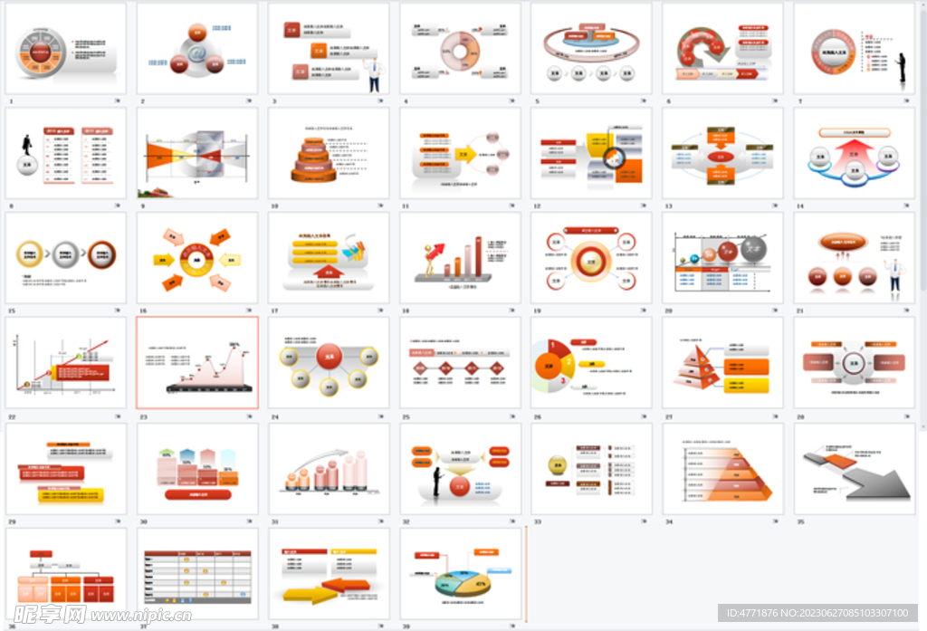 PPT图表主色黄灰红