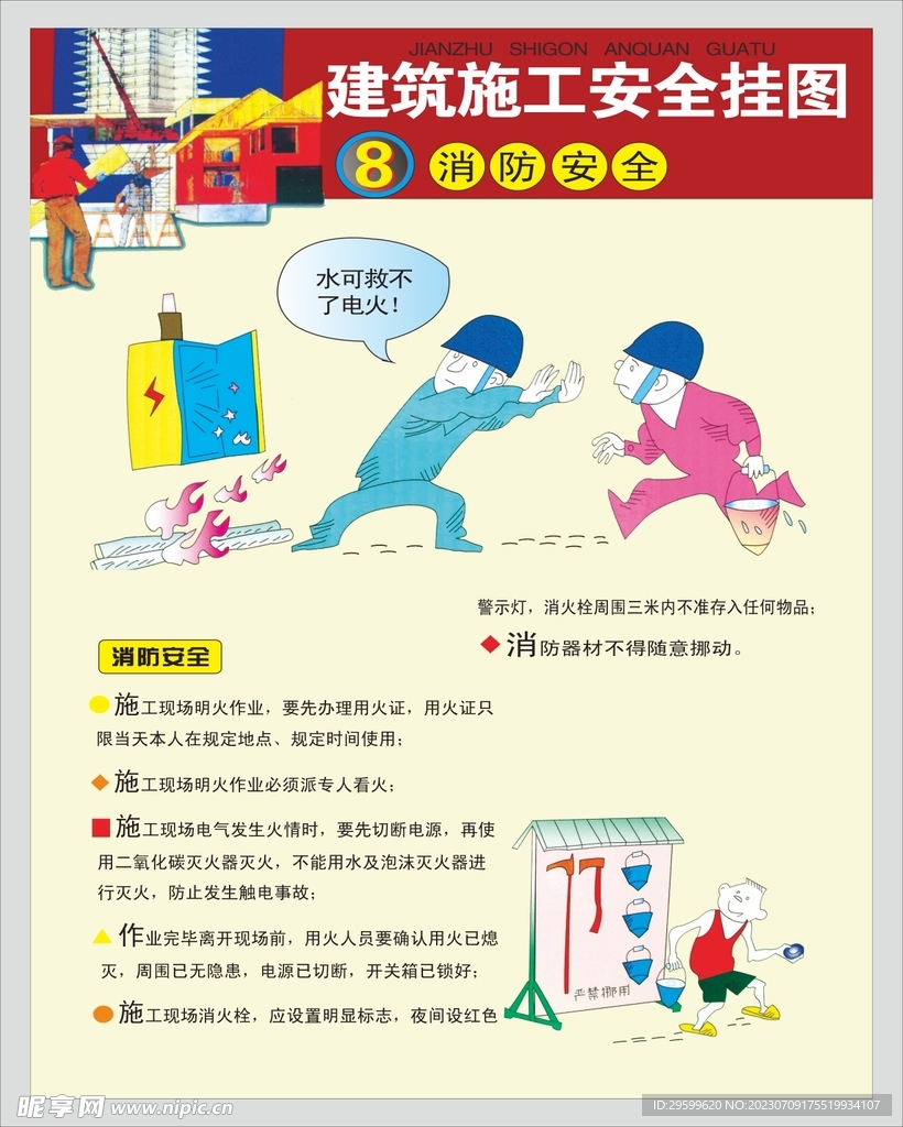 安全挂图
