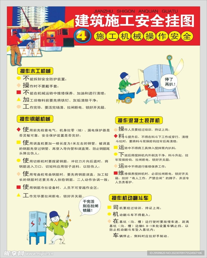 安全挂图