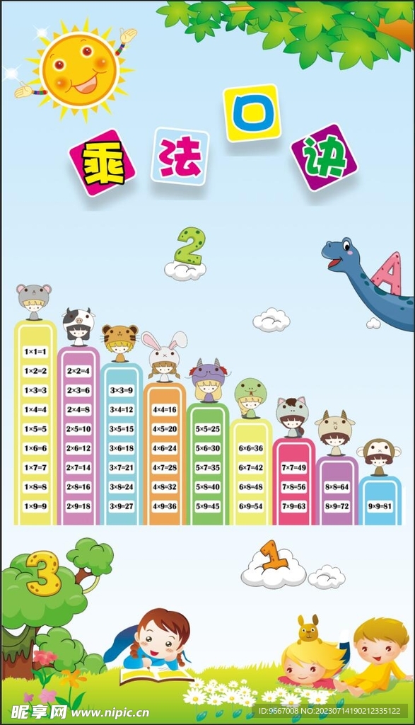 乘法口诀
