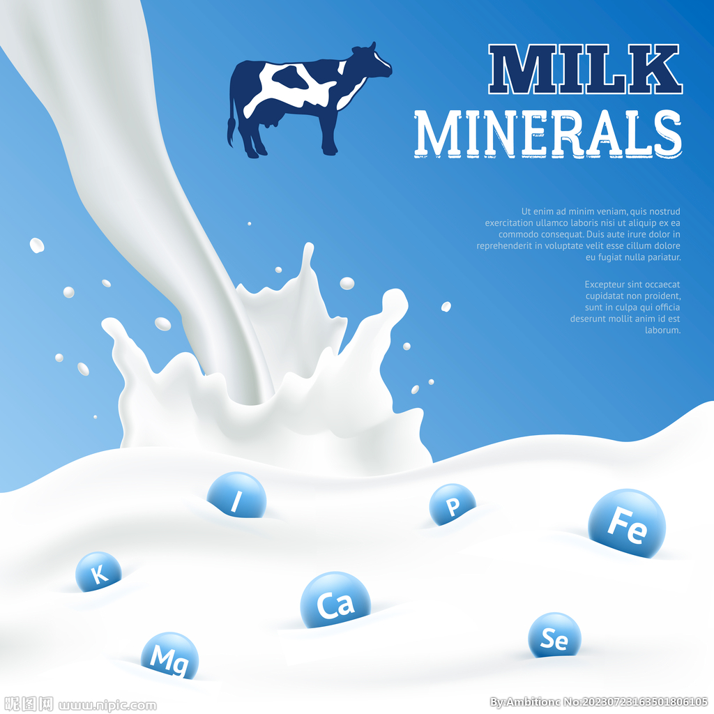 牛奶营养矢量图背景