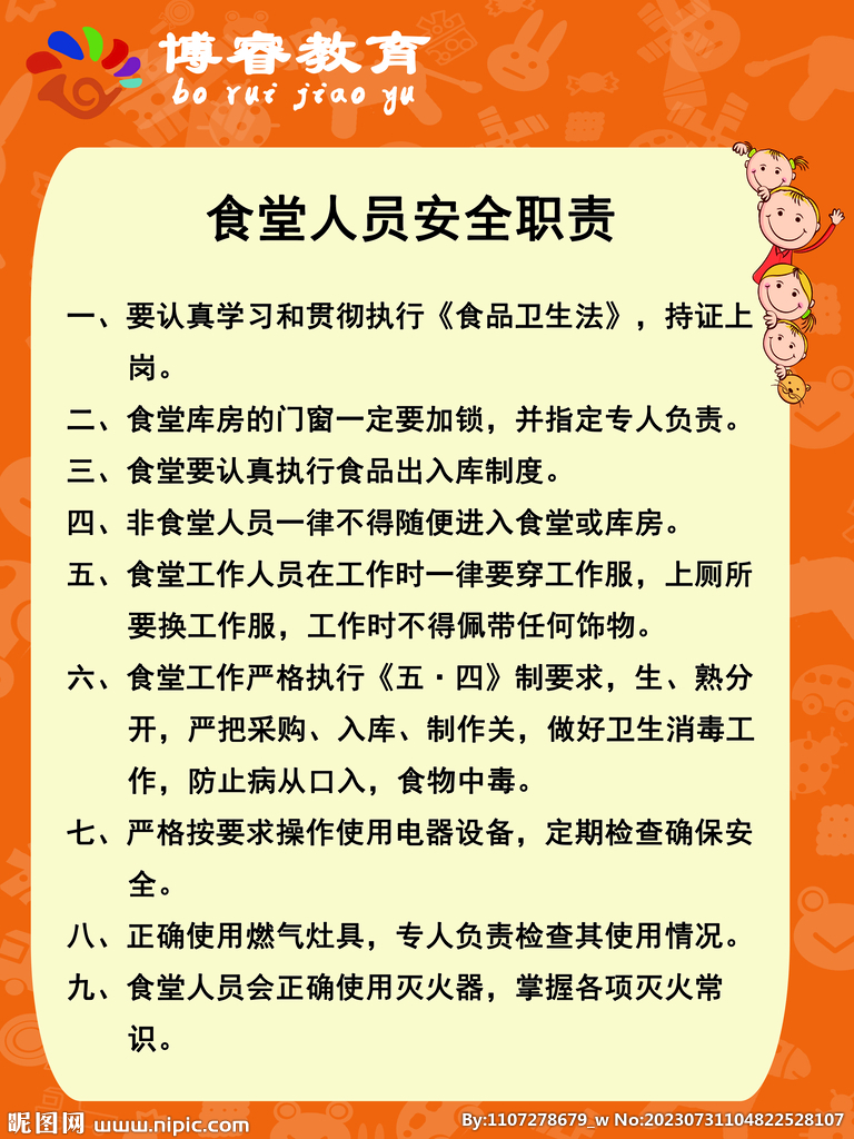 学校幼儿园食堂职责制度展板