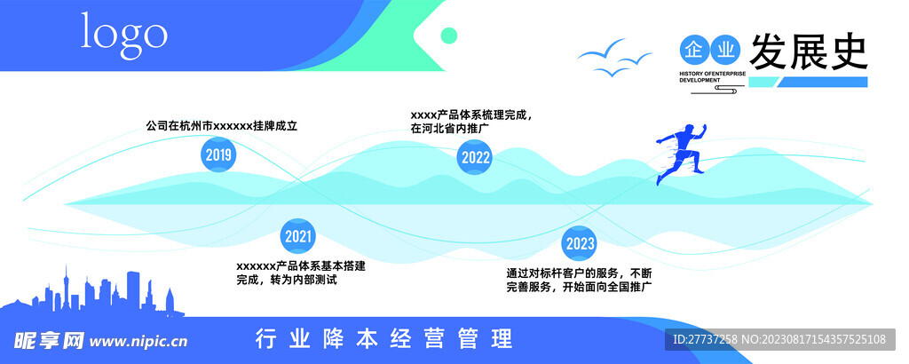 企业发展历史文化墙