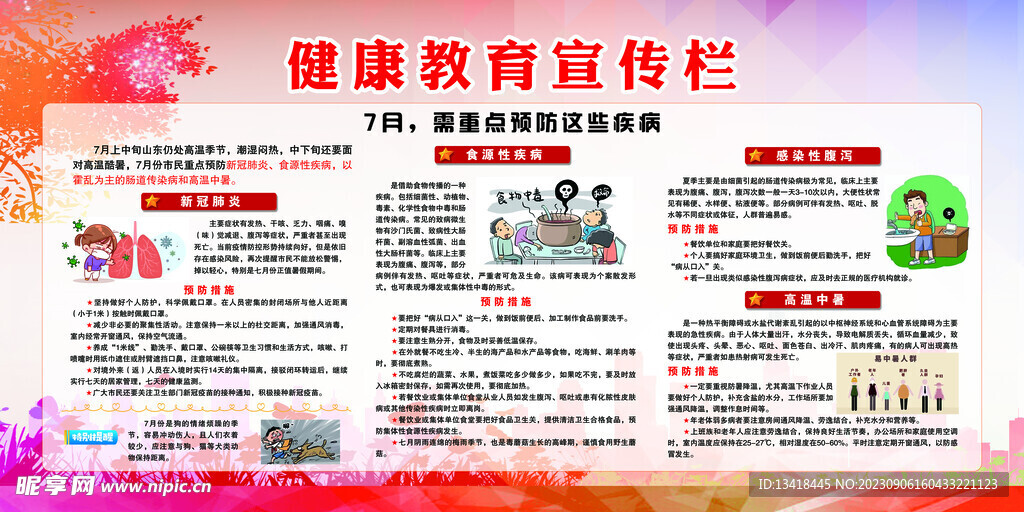 健康教育宣传栏