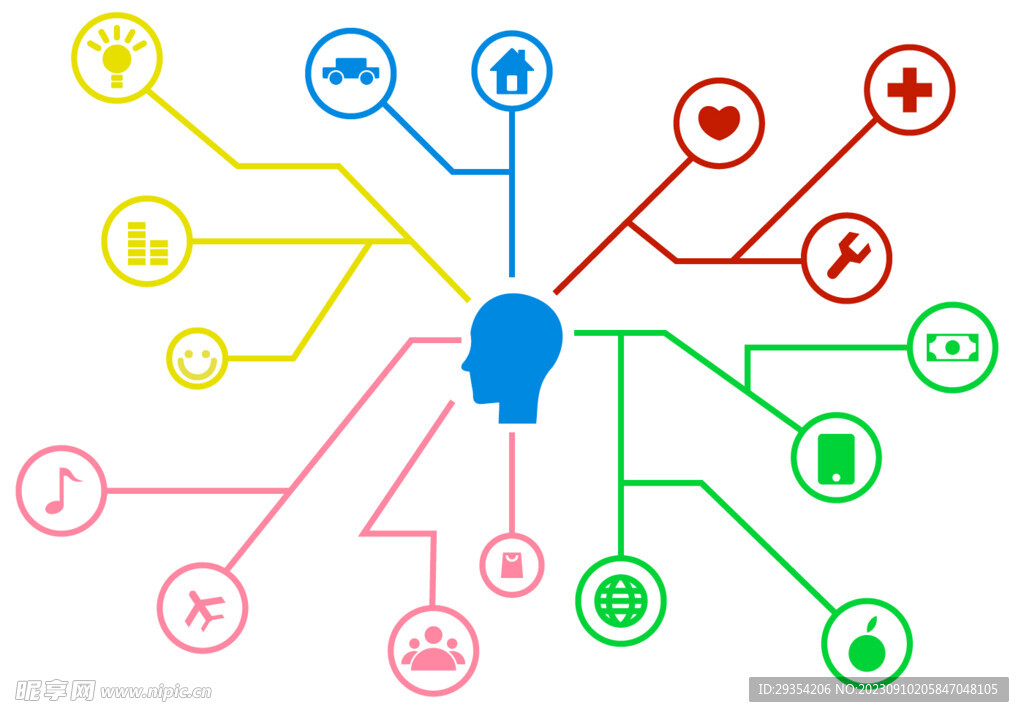 人思维图标图片