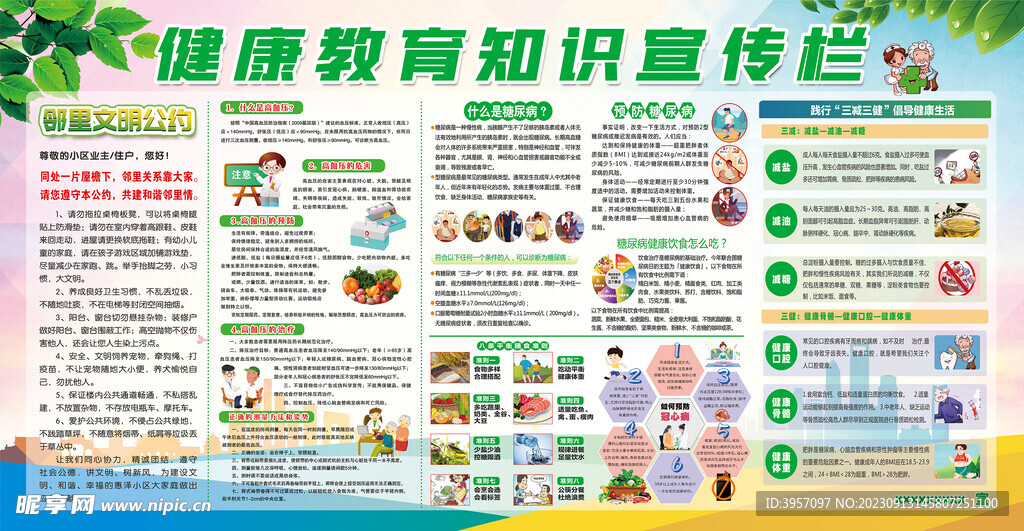 健康教育宣传栏