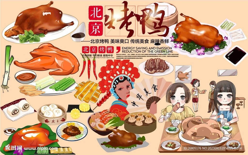 北京烤鸭