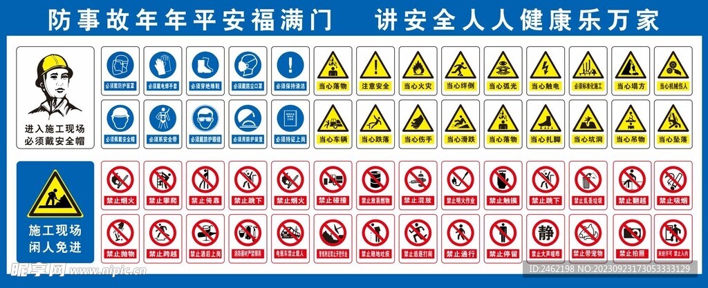 施工现场警示标识牌大全