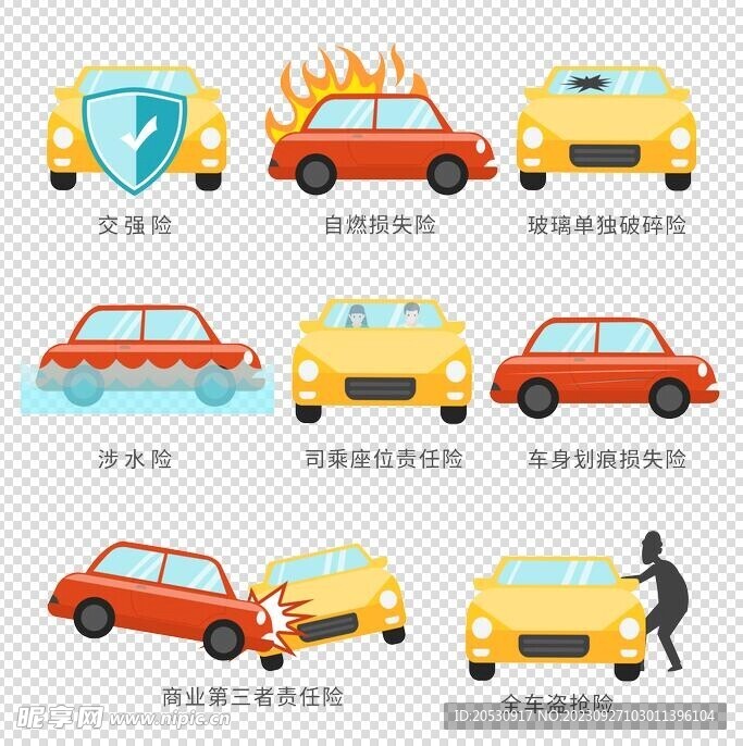 汽车车辆车险保障图