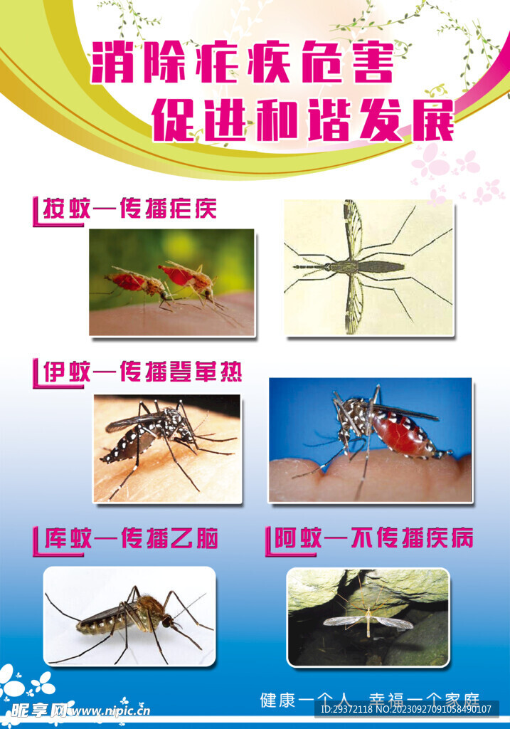 消除疟疾危害促进和谐发展展板