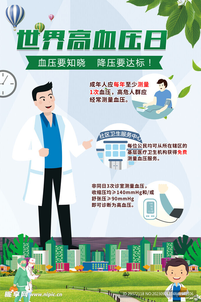 知晓您的血压全国高血压日海报