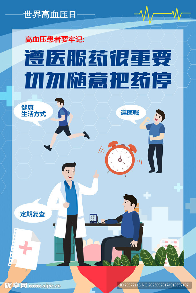 遵医服药很重要全国高血压日海报