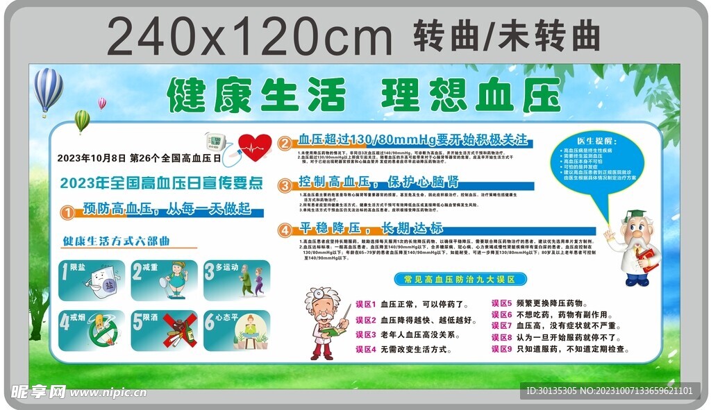 健康生活理想血压宣传栏
