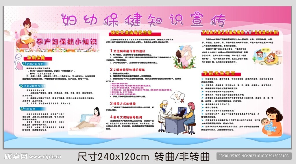 孕产妇妇幼保健知识宣传
