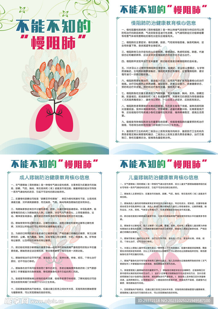 慢阻肺防治健康教育核心信息展板