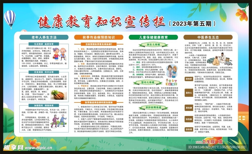 健康教育宣传栏