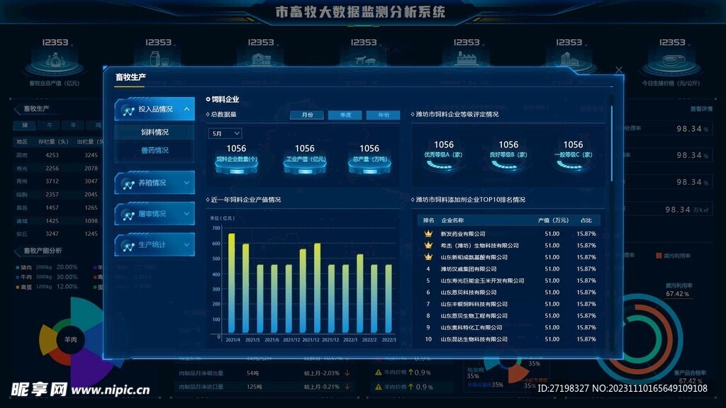 科技感大数据可视化智能界面弹窗