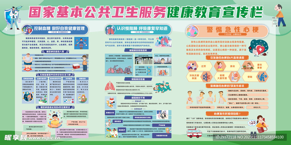 糖尿病慢阻肺心梗健康教育展板