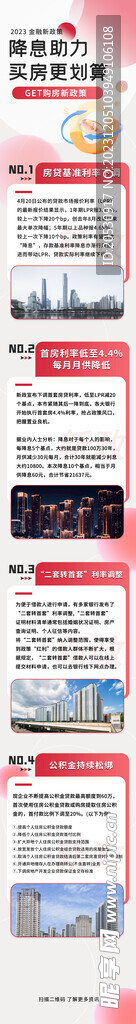 金融购房降息宣传海报