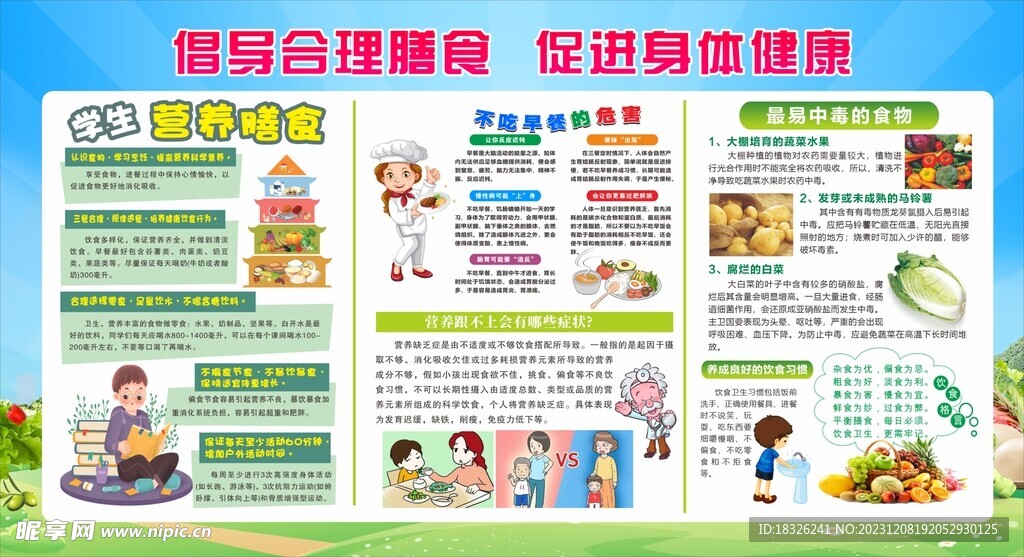 倡导合理膳食   促进身体健康