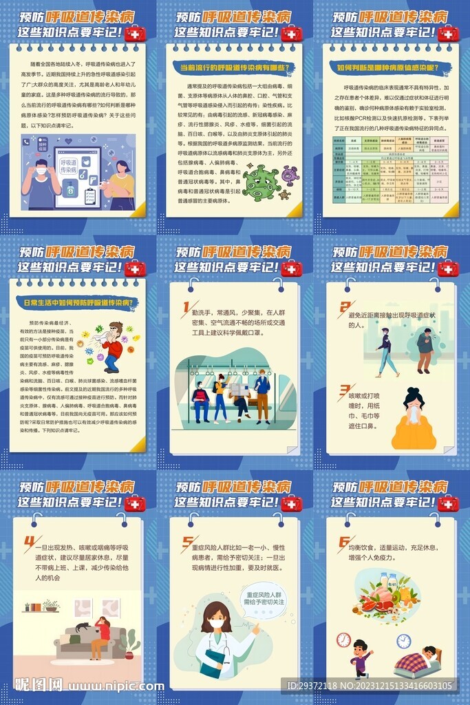预防呼吸道传染病的知识点海报