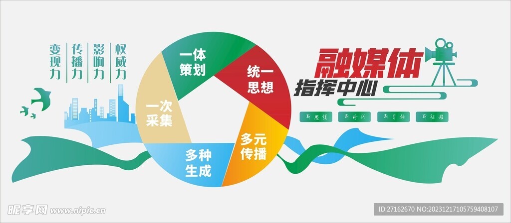 融媒体中心