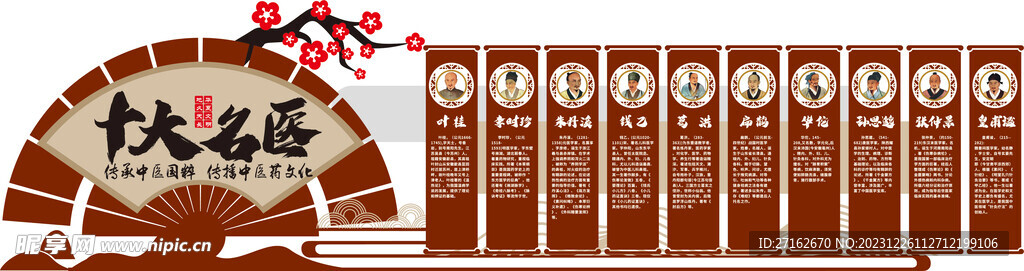 中医名人