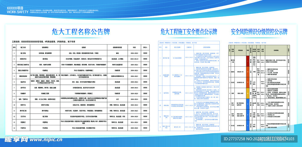 危大工程施工安全公示牌风险管控