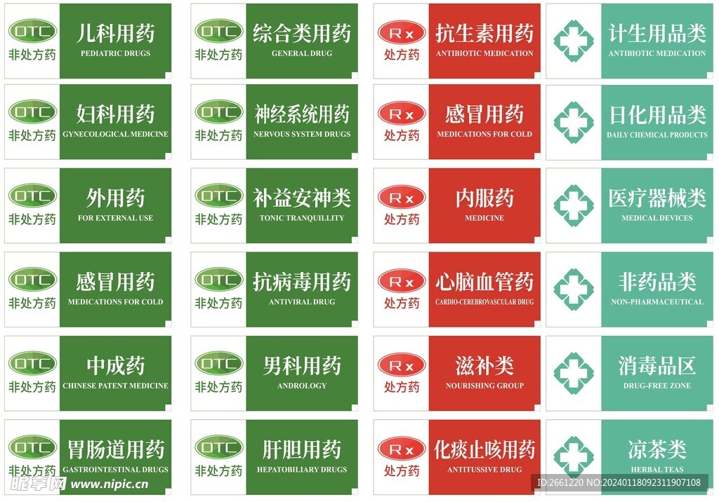 药品分类标签