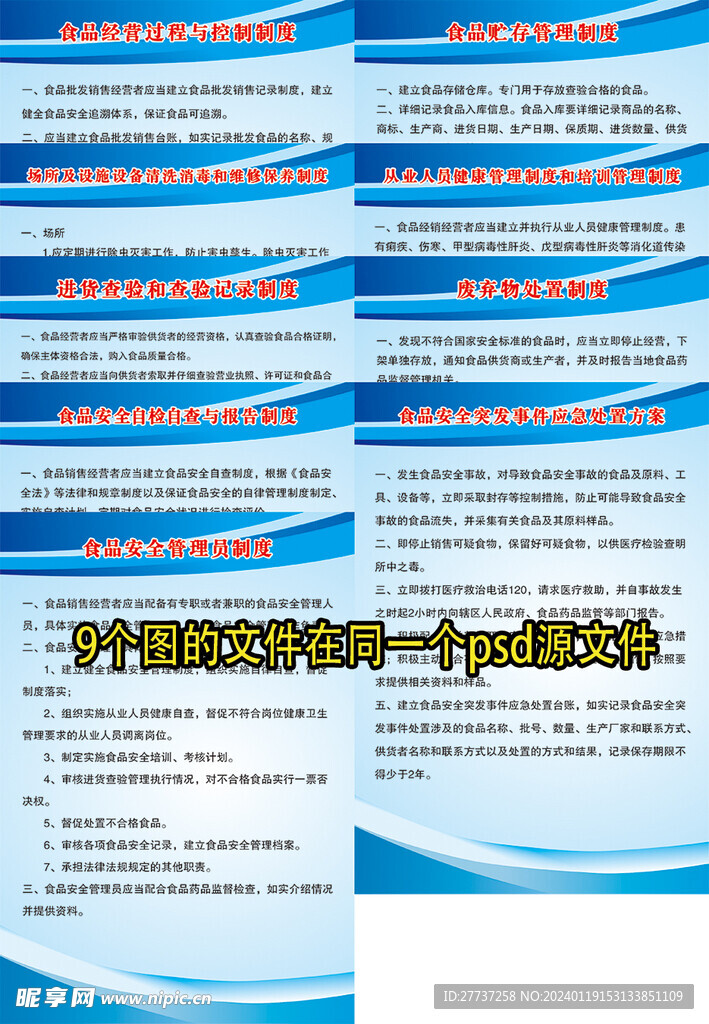食品安全制度展板海报系列套图