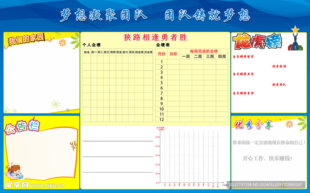 龙虎榜展板销售业绩宣传栏