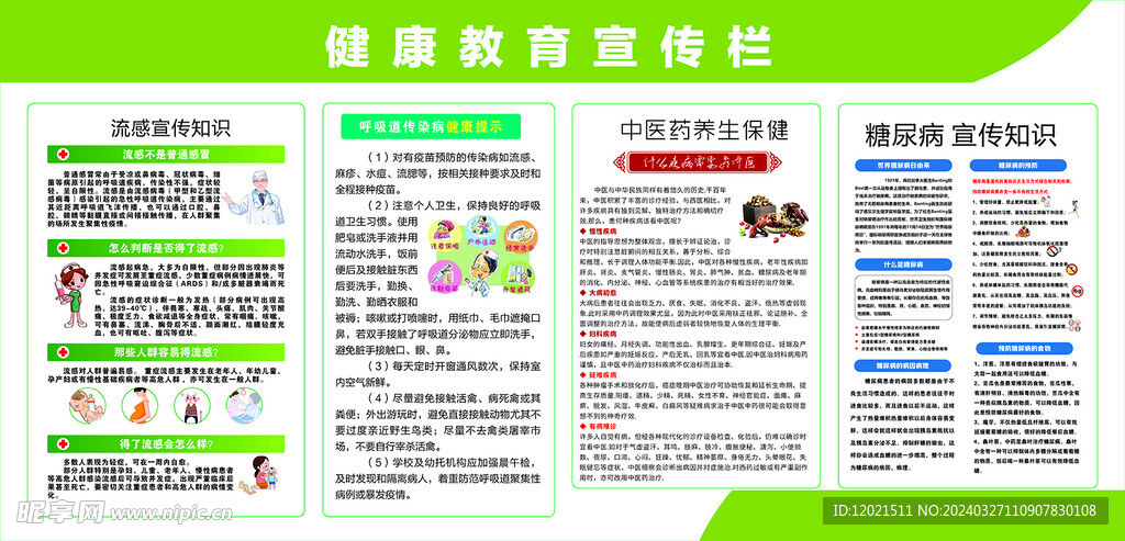 健康教育宣传栏