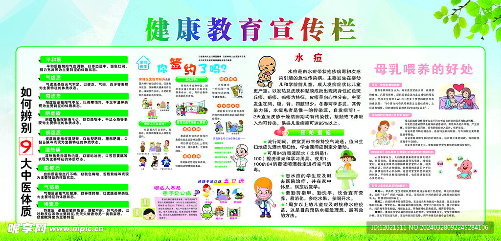 健康教育宣传栏