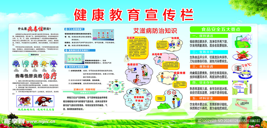 健康教育宣传栏