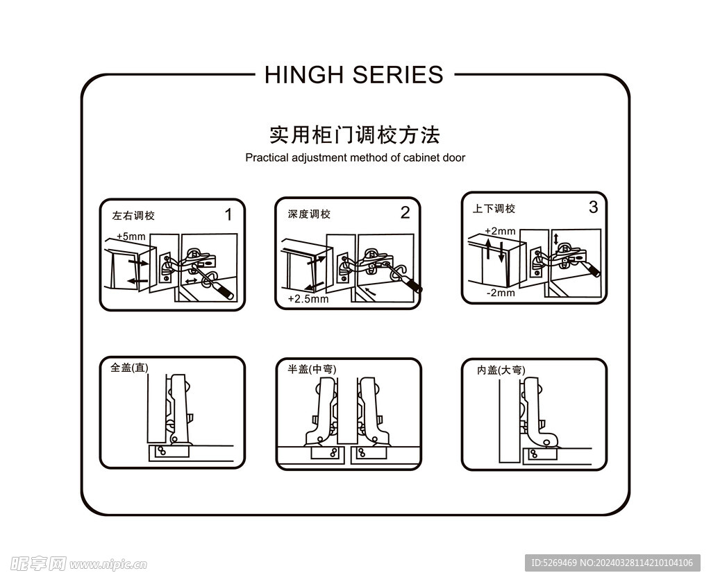 铰链矢量安装图
