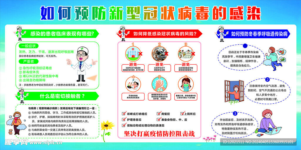 健康教育宣传栏